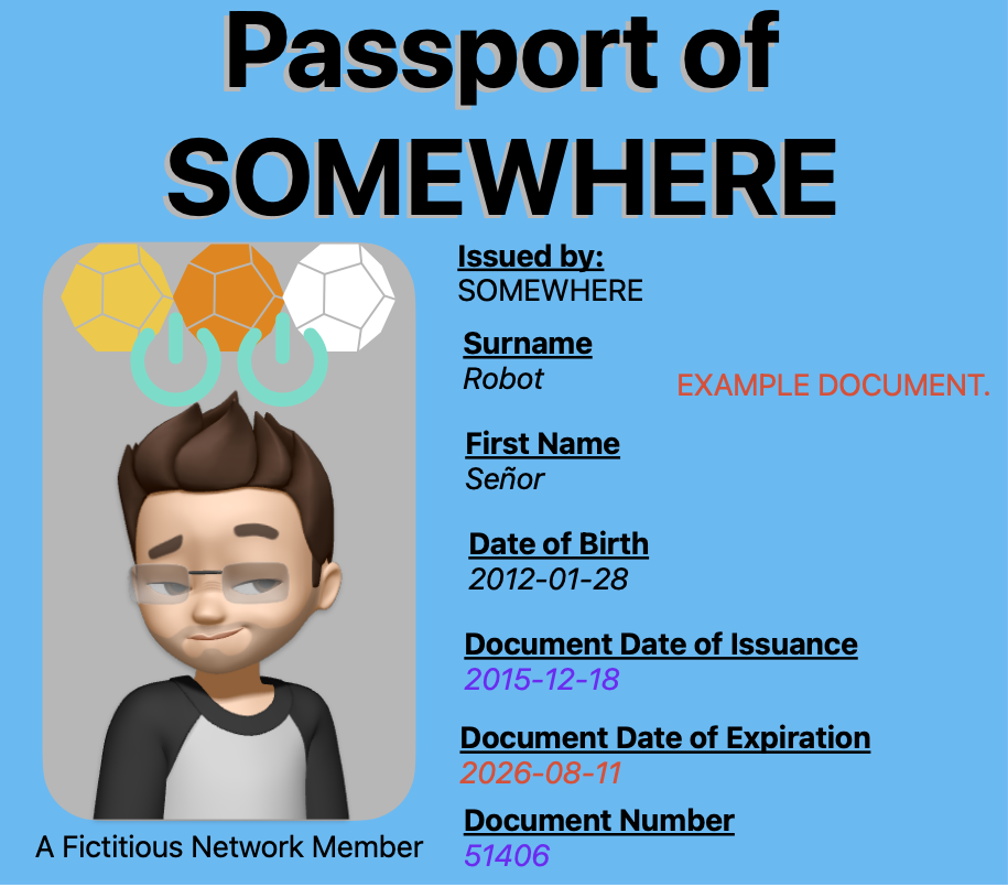 Example Passport